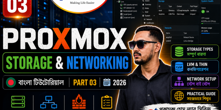 Proxmox VE Storage Configuration & Networking Guide: RAID & ZFS Setup (2026)