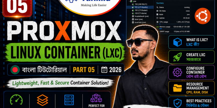 Proxmox LXC Setup Guide (2026)